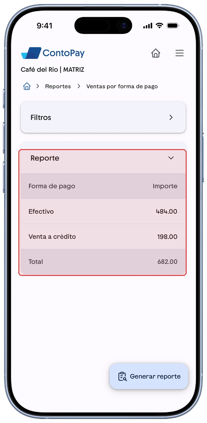 Resultado del reporte de ContoPay con la tabla de formas de pago e importes resaltada en rojo.