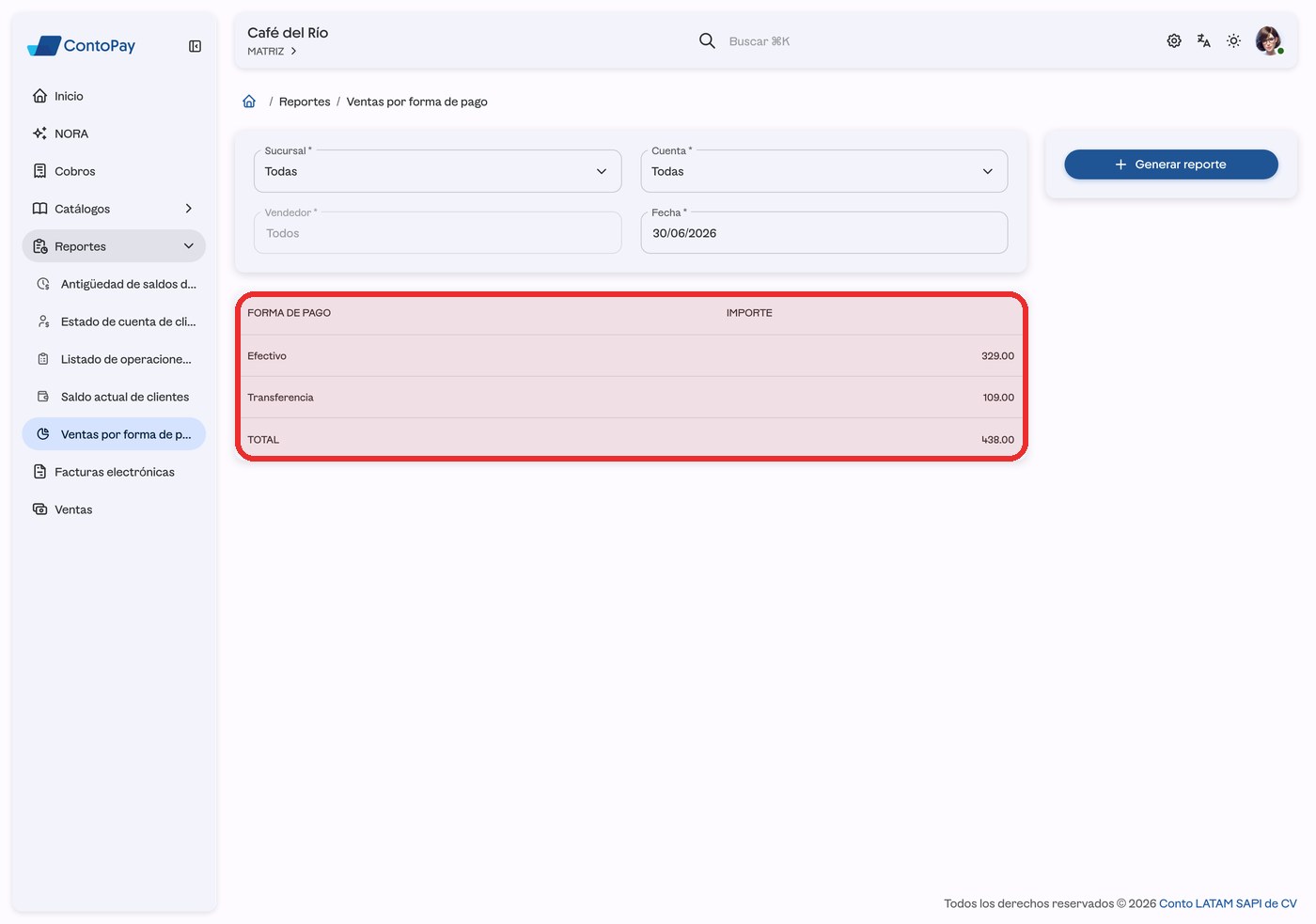 Resultado del reporte Ventas por forma de pago de ContoPay web resaltado en rojo.