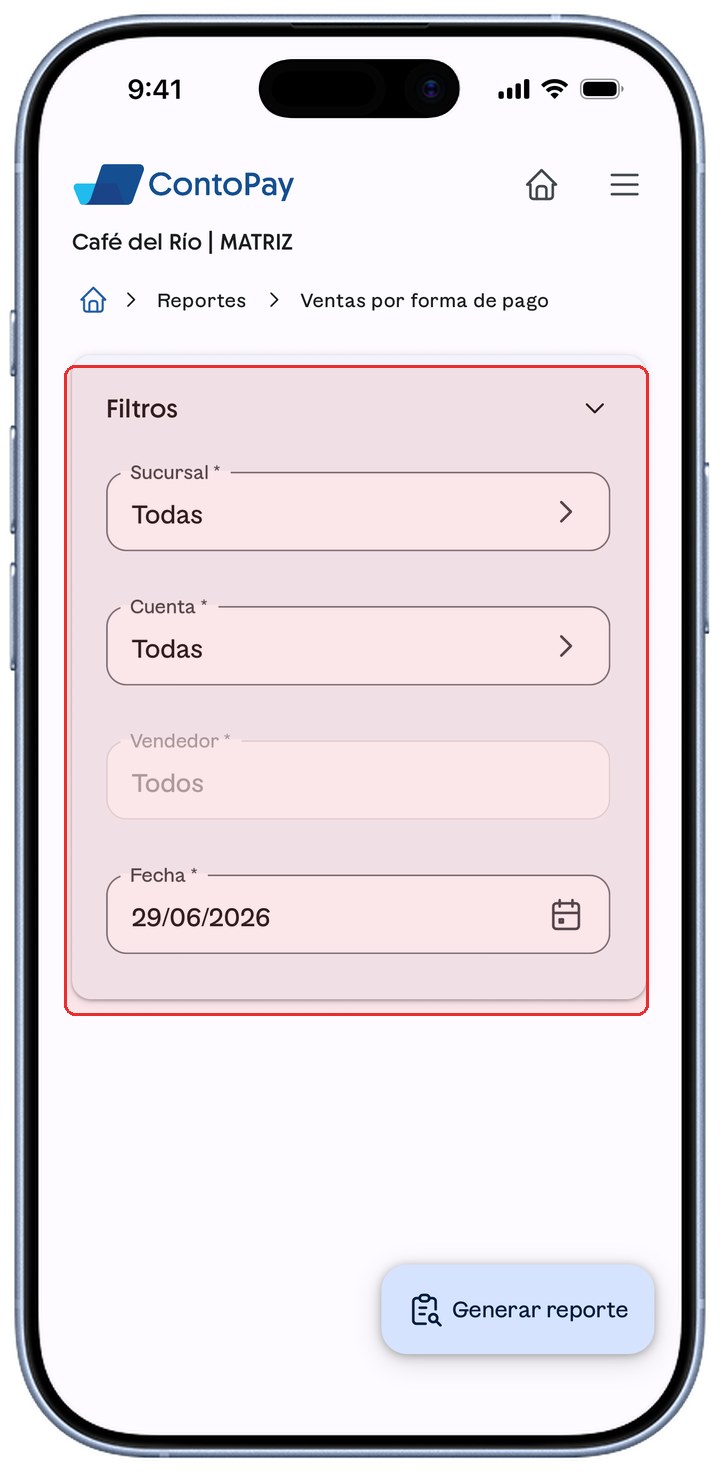 Reporte de ContoPay con la tarjeta Filtros (Sucursal, Cuenta, Vendedor deshabilitado, Fecha) resaltada en rojo.