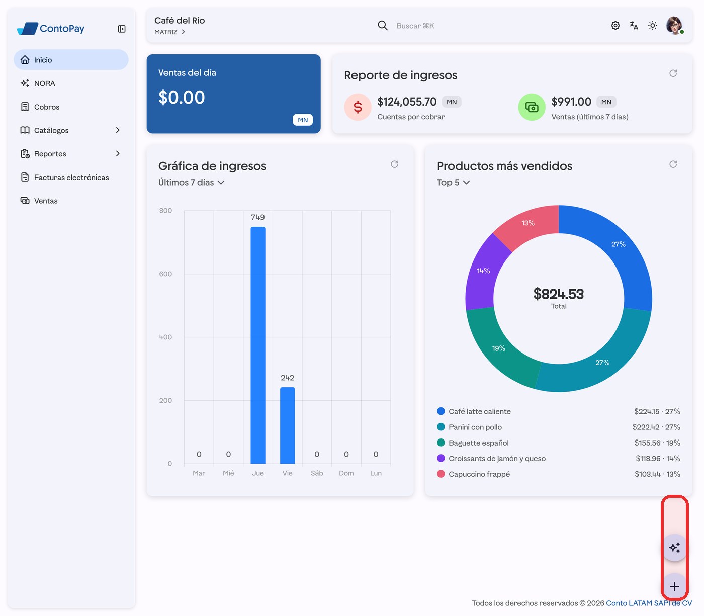Pantalla de Inicio de ContoPay web con los botones flotantes NORA y Nueva venta resaltados en rojo.